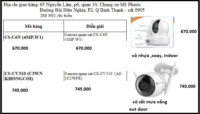Camera đang khuyến mãi giá cựa sốc mua 10 tặng 1 hay giảm giá đặc biệt zalo 0908293399